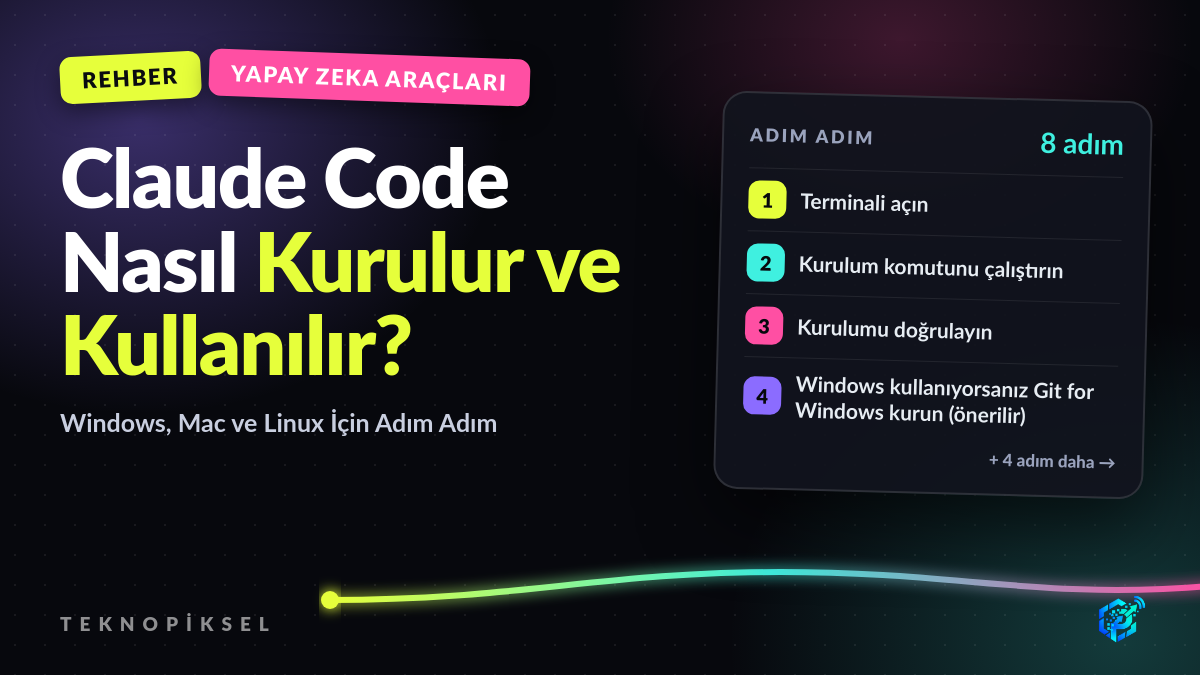 Claude Code Nasıl Kurulur ve Kullanılır? Windows, Mac ve Linux İçin Adım Adım