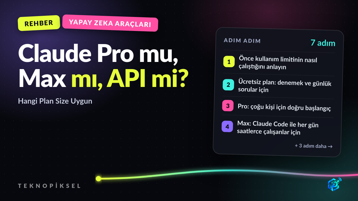 Claude Pro mu, Max mı, API mi? Hangi Plan Size Uygun