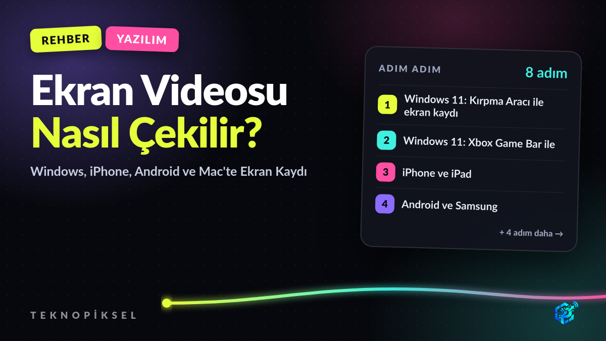Ekran Videosu Nasıl Çekilir? Windows, iPhone, Android ve Mac'te Ekran Kaydı
