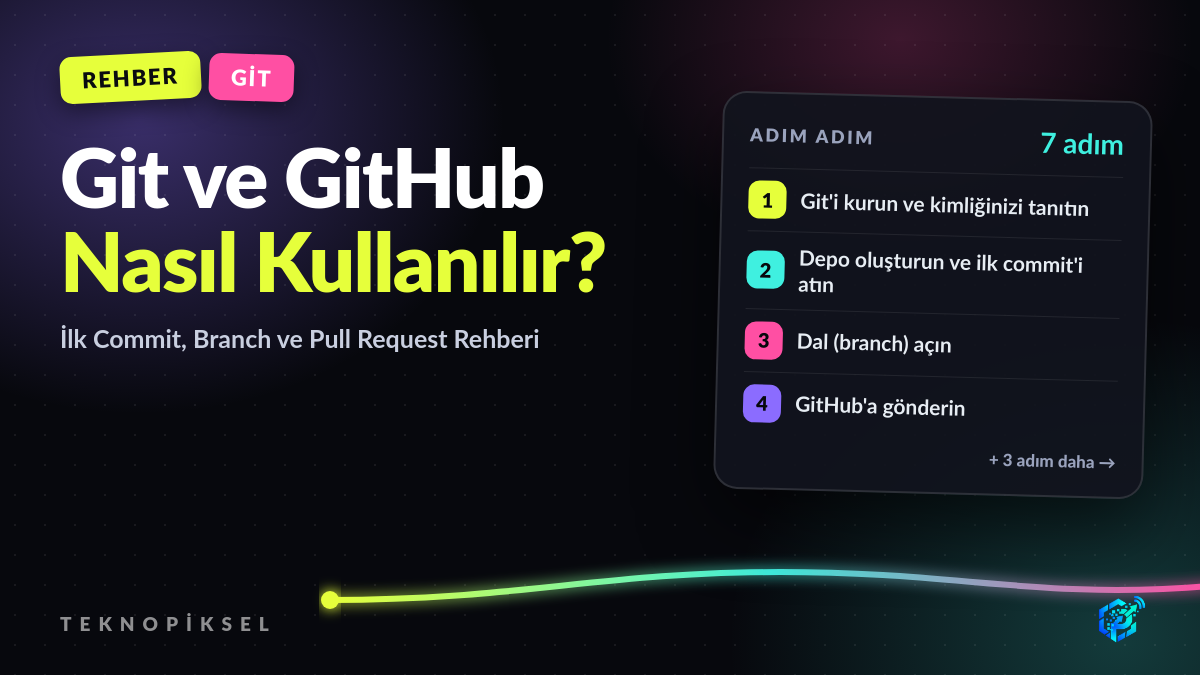 Git ve GitHub Nasıl Kullanılır? İlk Commit, Branch ve Pull Request Rehberi