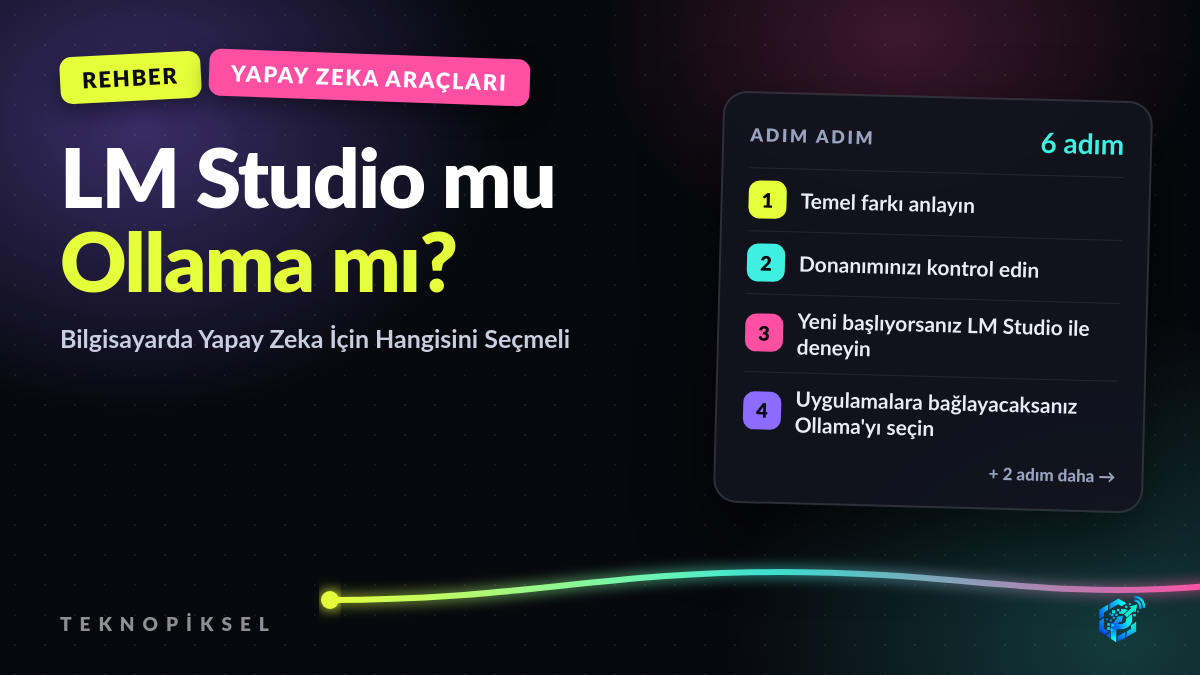 LM Studio mu Ollama mı? Bilgisayarda Yapay Zeka İçin Hangisini Seçmeli