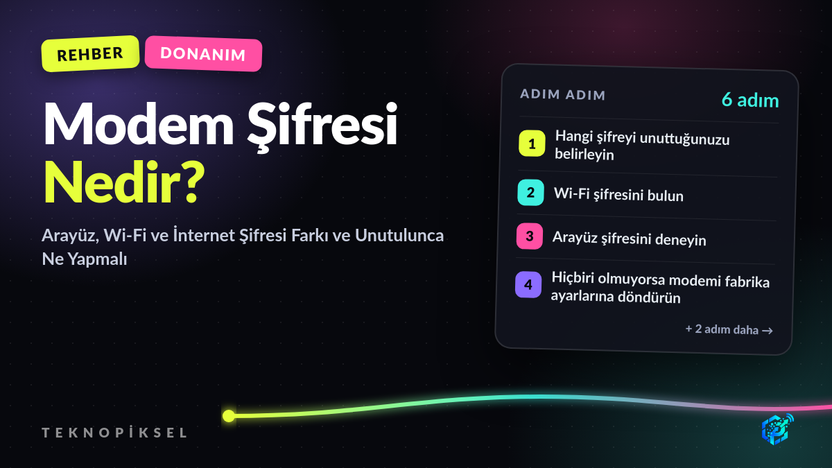Modem Şifresi Nedir? Arayüz, Wi-Fi ve İnternet Şifresi Farkı ve Unutulunca Ne Yapmalı