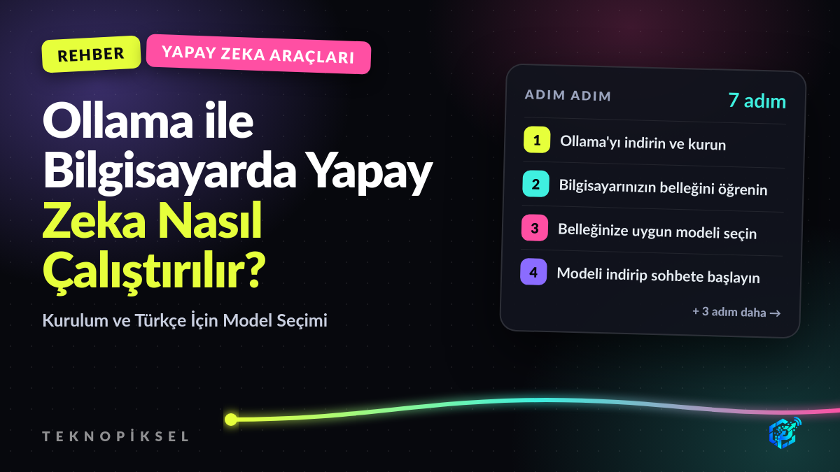 Ollama ile Bilgisayarda Yapay Zeka Nasıl Çalıştırılır? Kurulum ve Türkçe İçin Model Seçimi