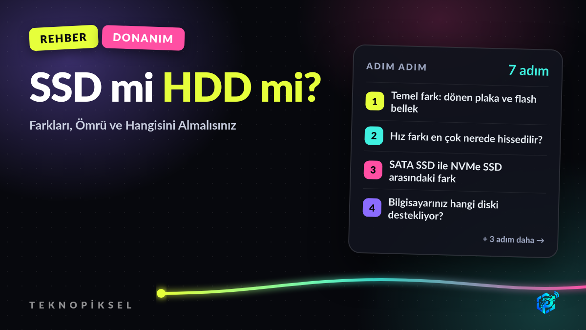 SSD mi HDD mi? Farkları, Ömrü ve Hangisini Almalısınız