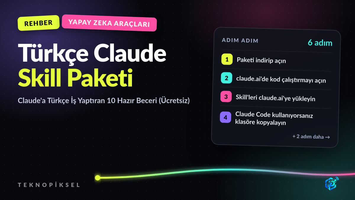 Türkçe Claude Skill Paketi: Claude'a Türkçe İş Yaptıran 10 Hazır Beceri (Ücretsiz)