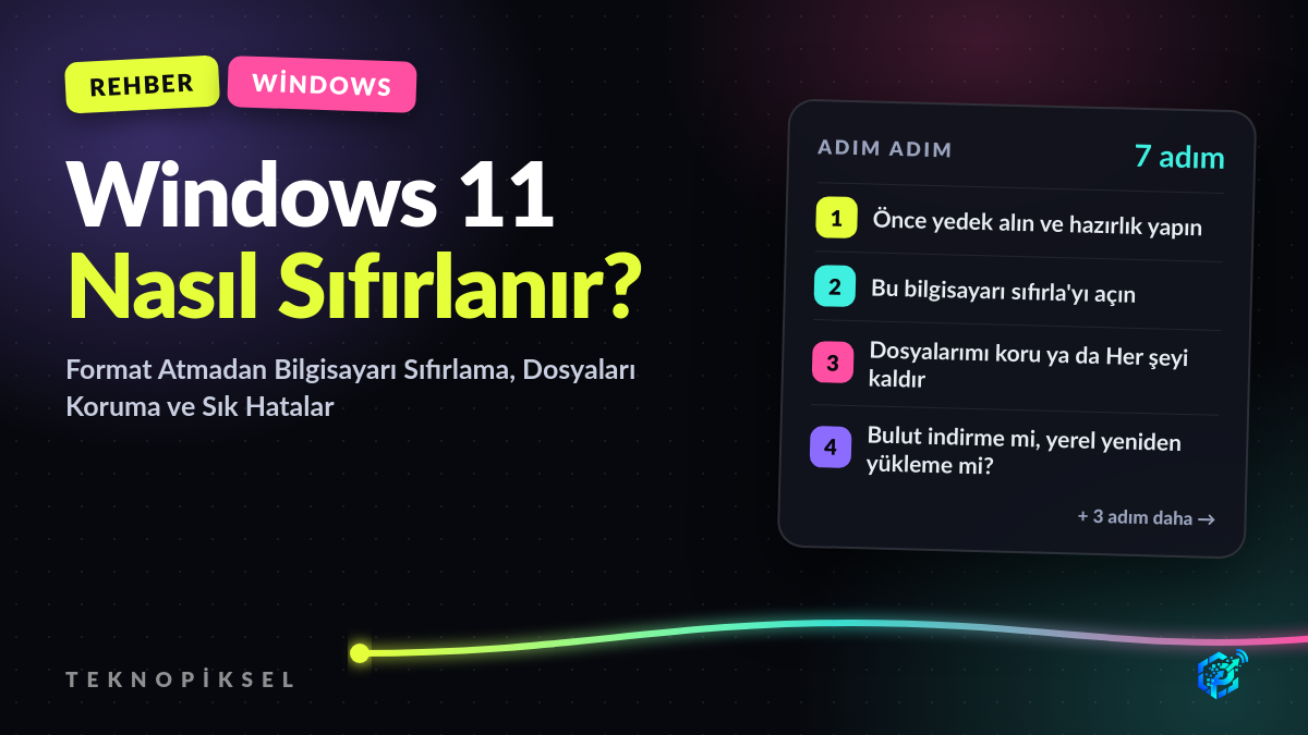 Windows 11 Nasıl Sıfırlanır? Format Atmadan Bilgisayarı Sıfırlama, Dosyaları Koruma ve Sık Hatalar