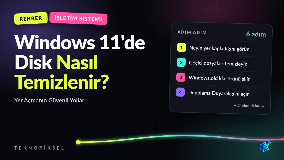 Windows 11'de Disk Nasıl Temizlenir? Yer Açmanın Güvenli Yolları