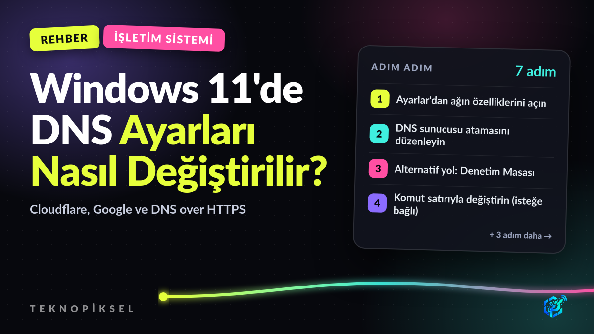 Windows 11'de DNS Ayarları Nasıl Değiştirilir? Cloudflare, Google ve DNS over HTTPS